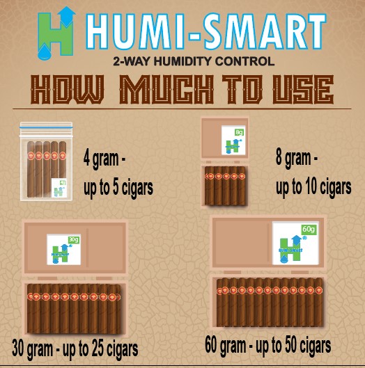 Humi-smart How to use